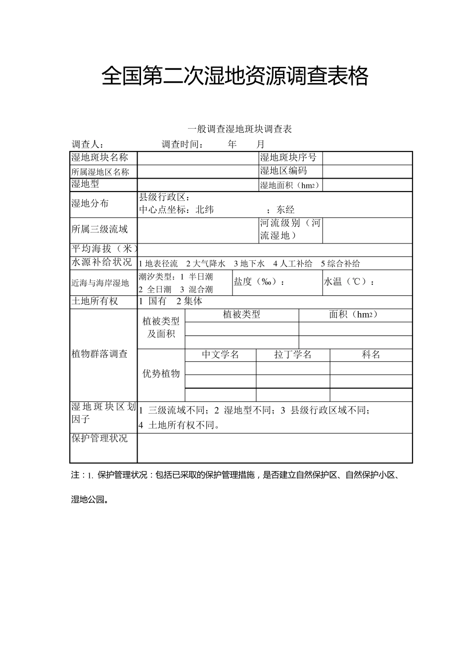 全国第二次湿地资源调查表格_第1页