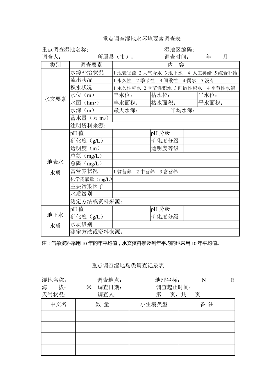 全国第二次湿地资源调查表格_第3页