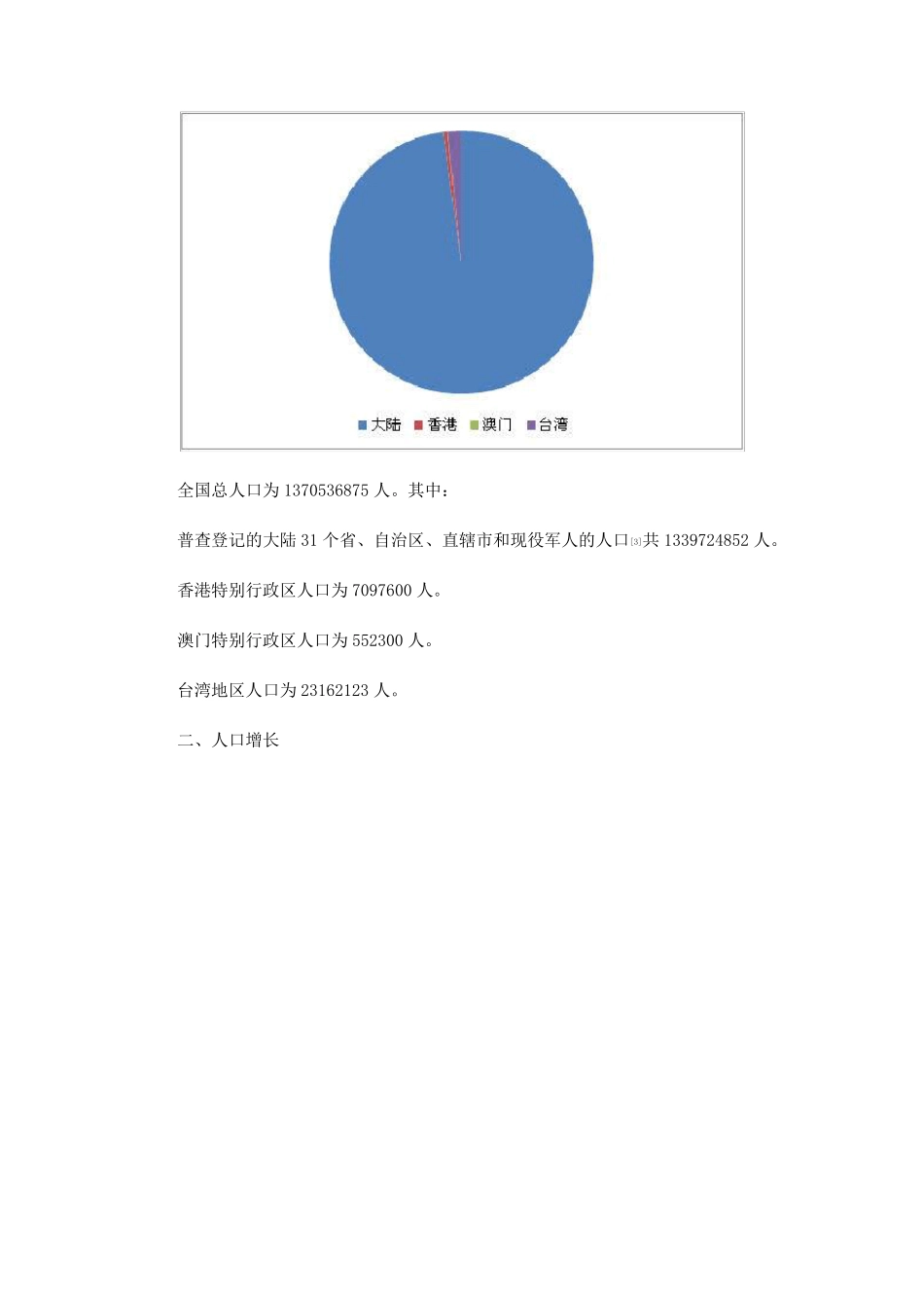 全国第六次人口普查各省数据汇总_第2页