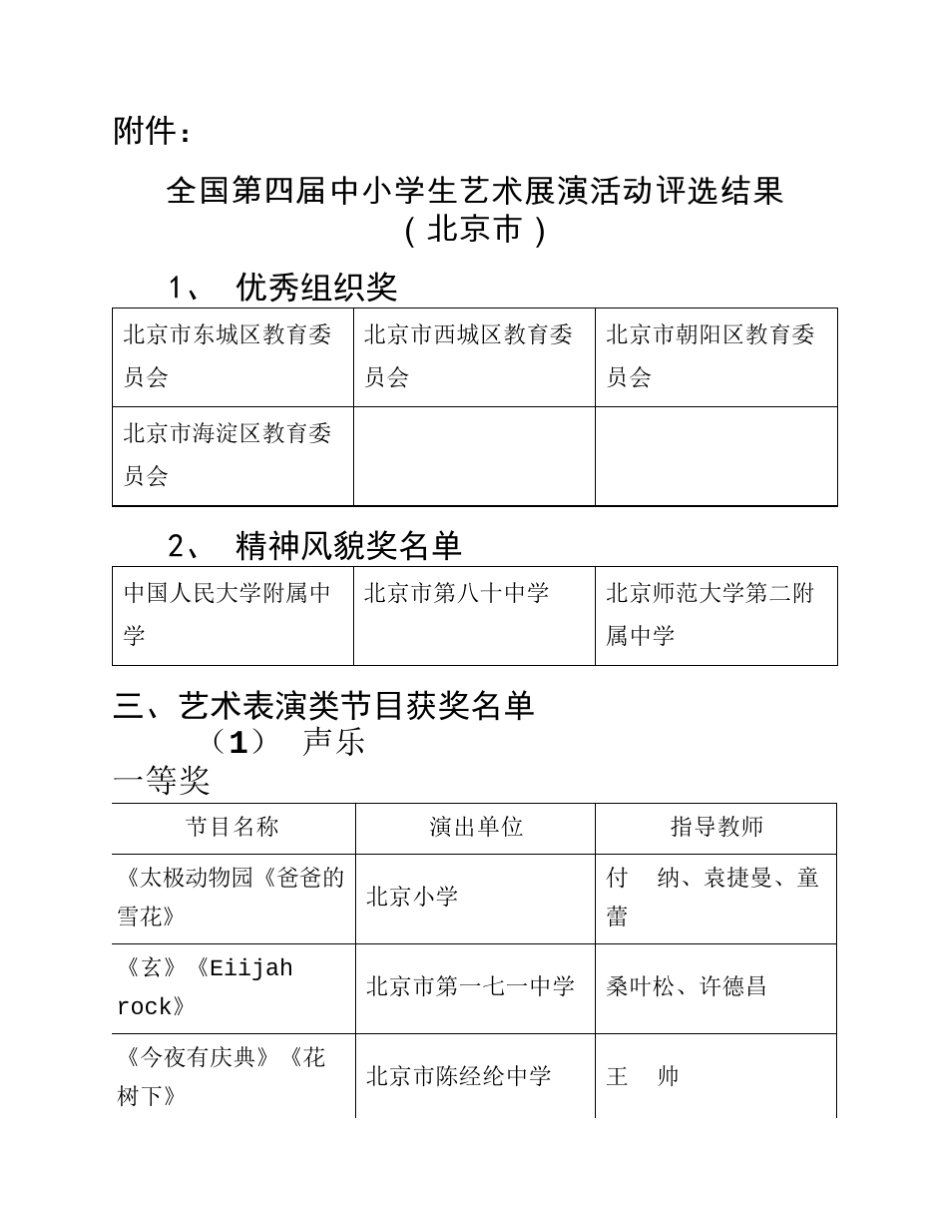 全国第四届中小学生艺术展演活动评选结果(_第1页