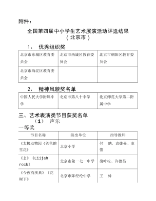全国第四届中小学生艺术展演活动评选结果(