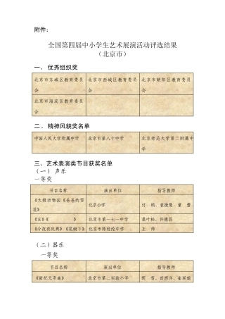 全国第四届中小学生艺术展演活动评选结果(北京市)