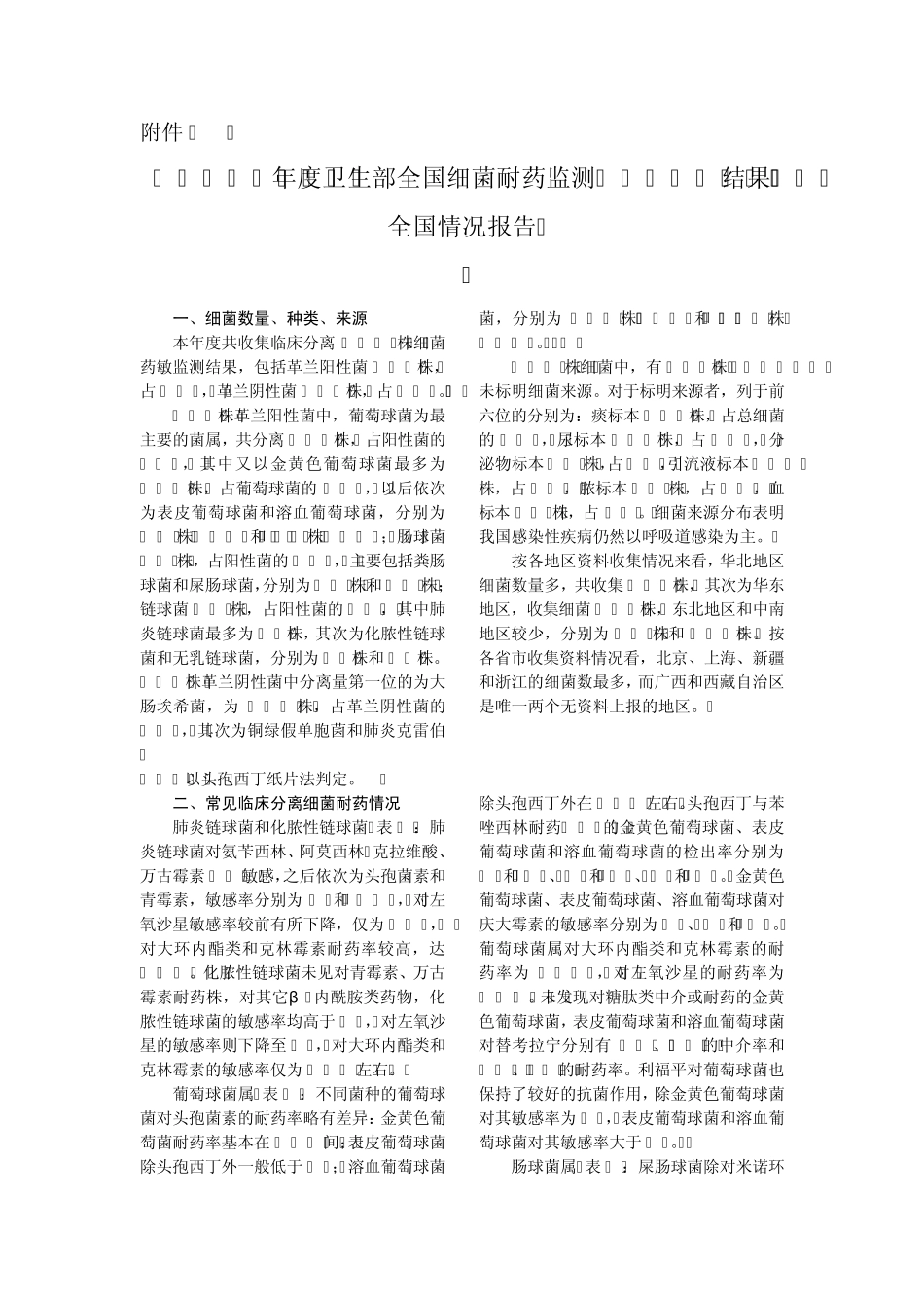 全国细菌耐药监测(Mohnarin)结果_第1页
