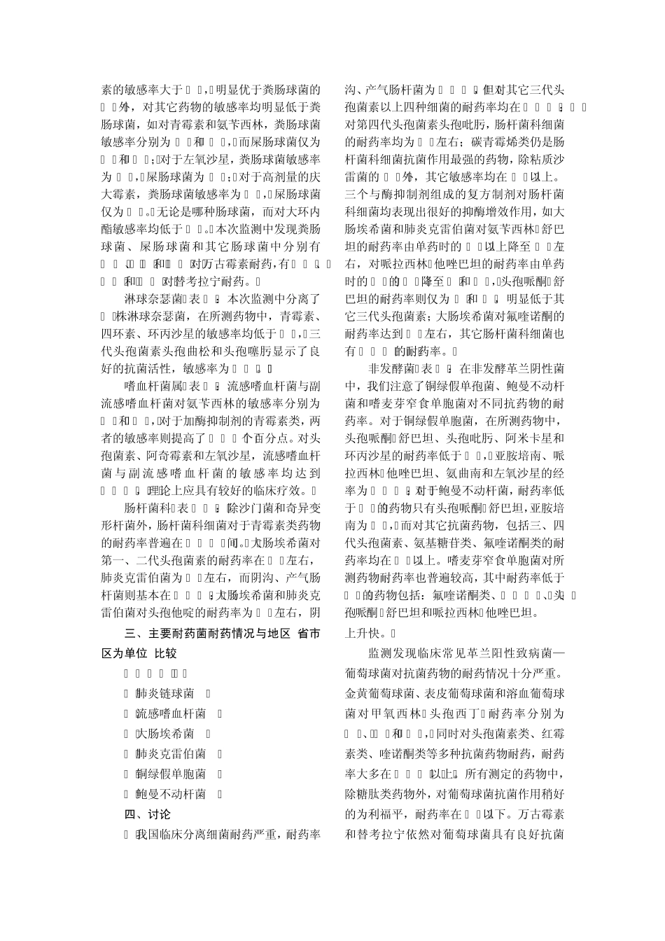 全国细菌耐药监测(Mohnarin)结果_第2页