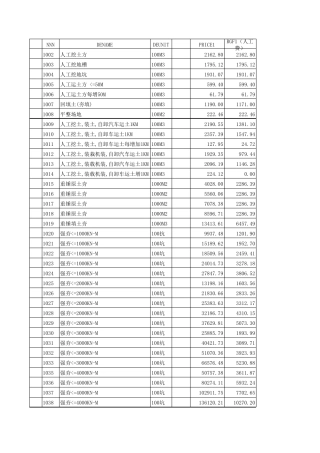 全国统一土建工程概算定额