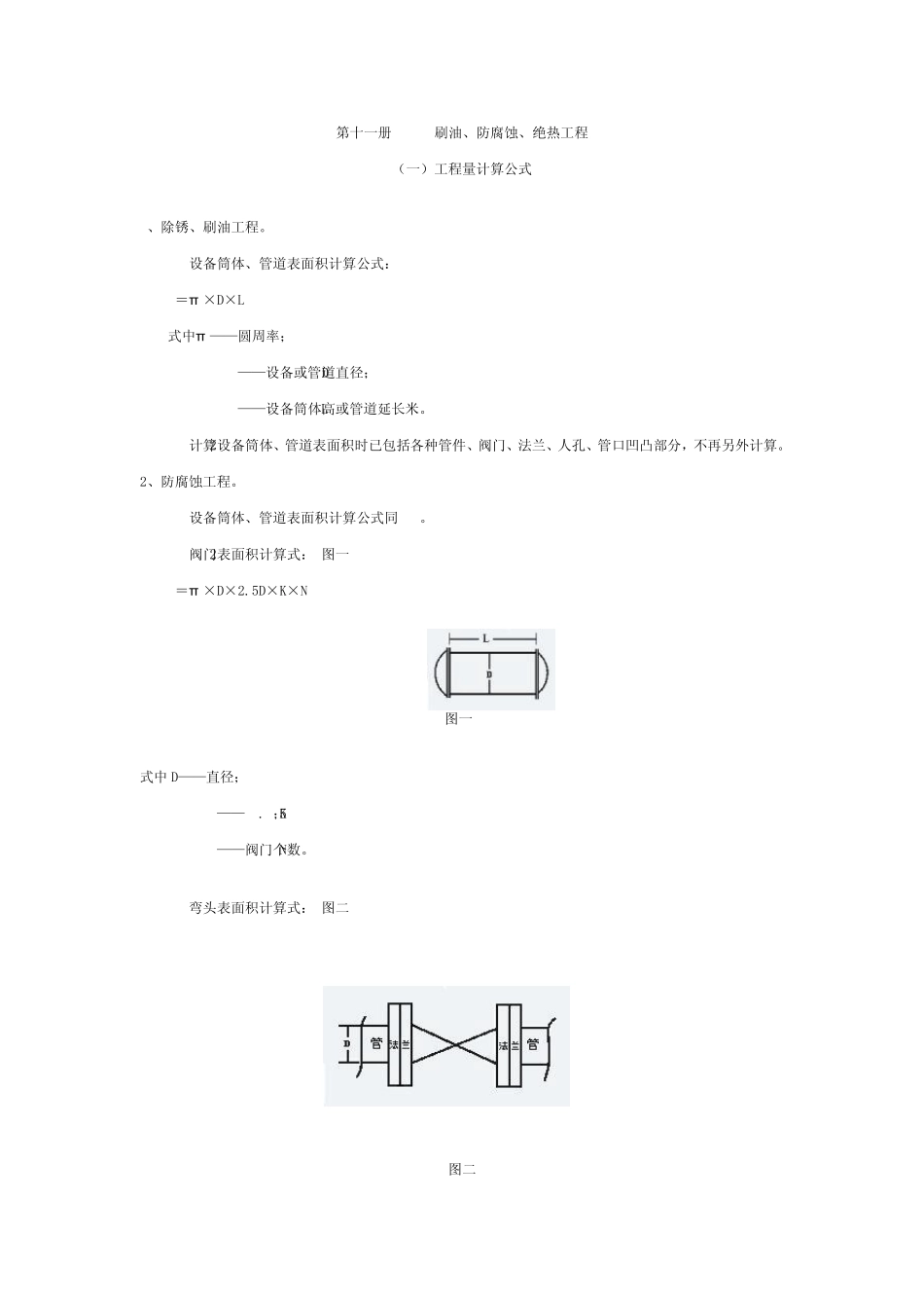 全国统一安装工程计算规则刷油、防腐蚀、绝热工程_第1页