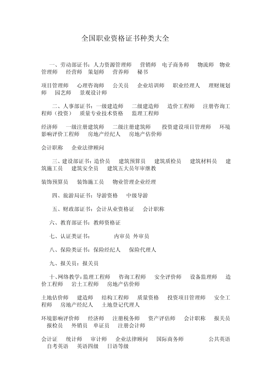 全国职业资格证书种类大全(含最热门的职业资格证书大盘点)_第1页