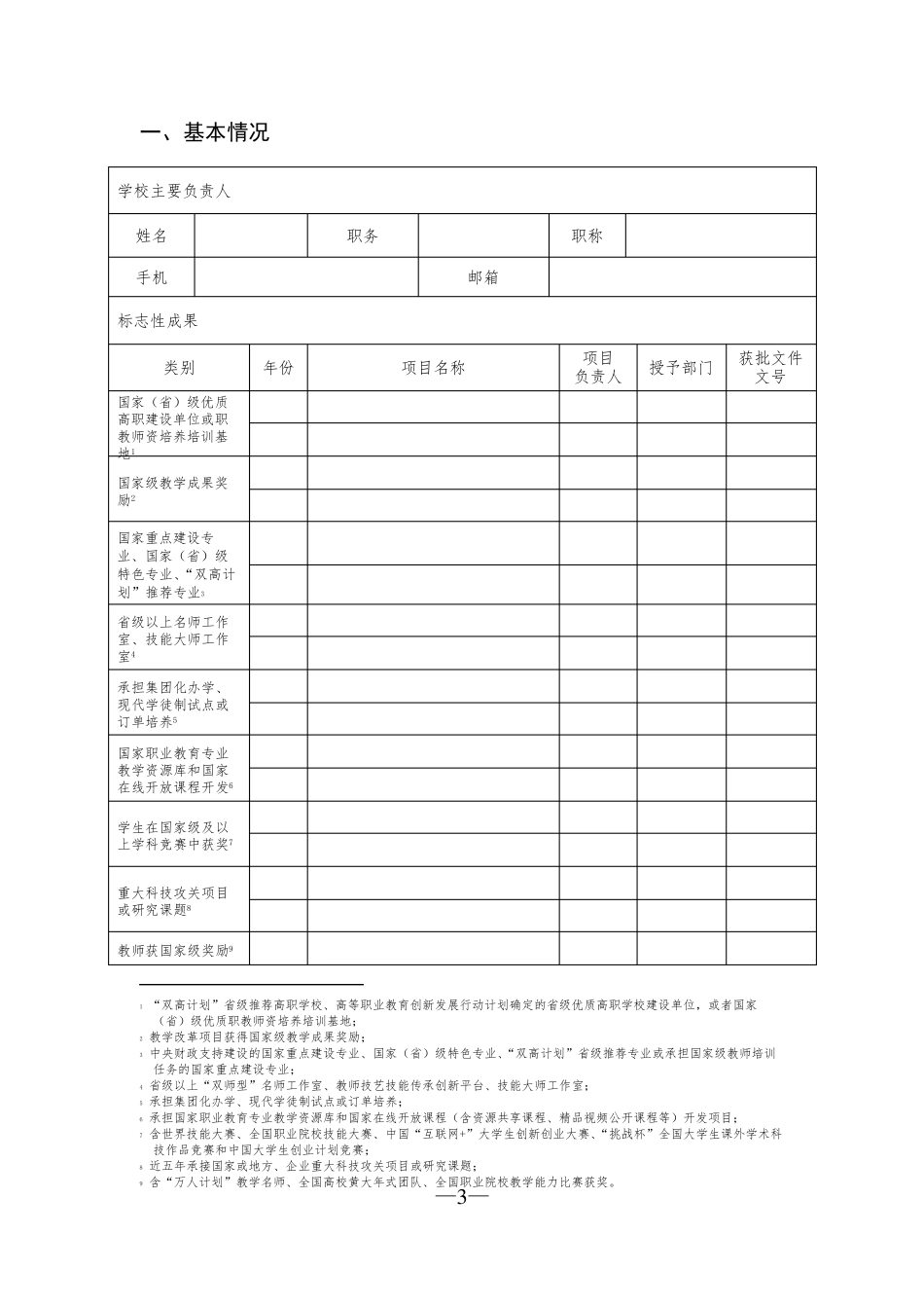 全国职业院校教师教学创新团队申报书_第3页