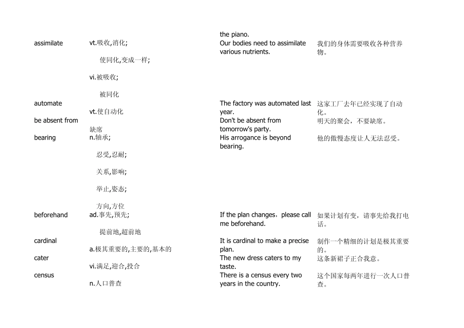 全国职称英语理工类A级高频单词_第2页