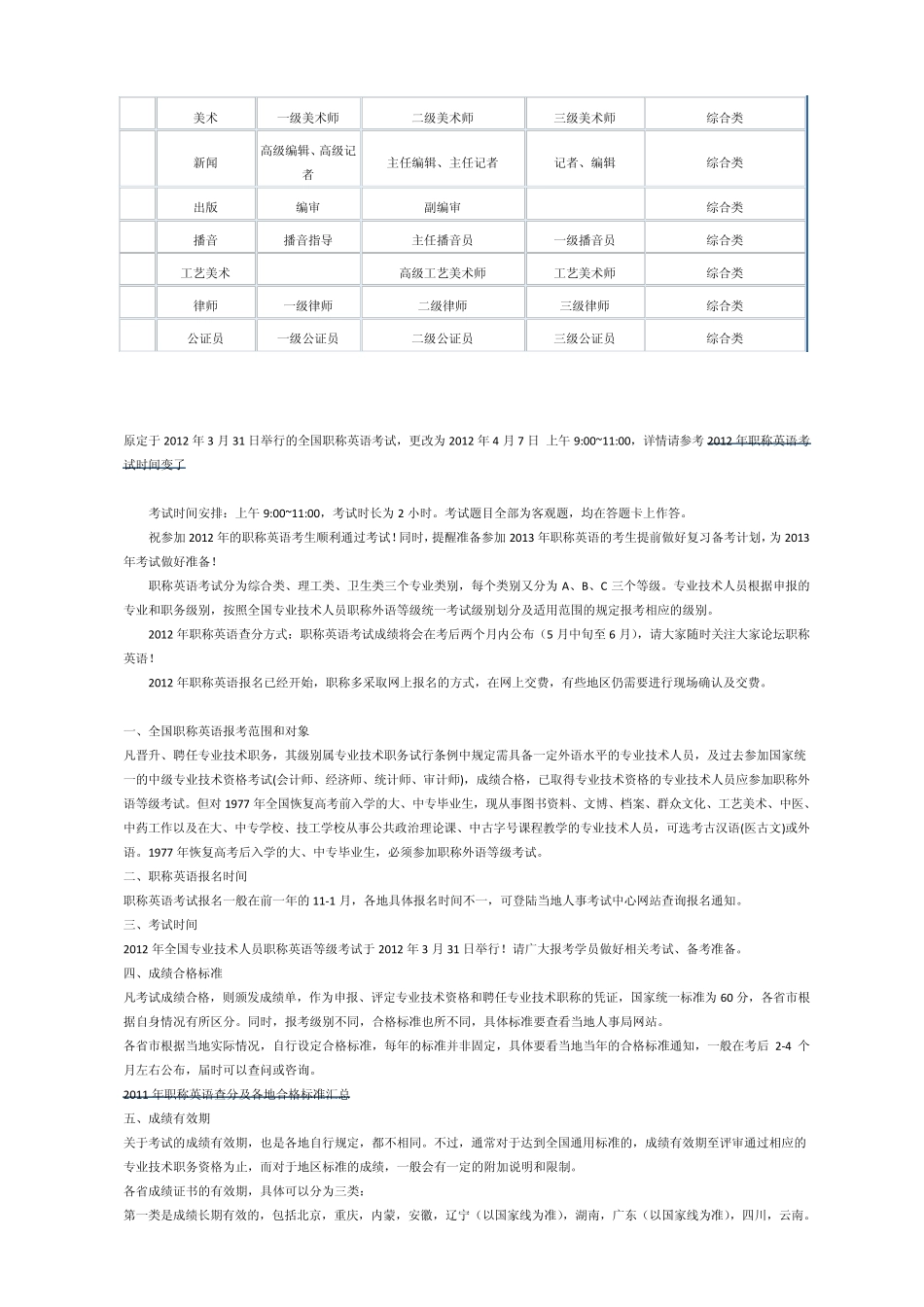 全国职称英语考试级别参照表_第3页