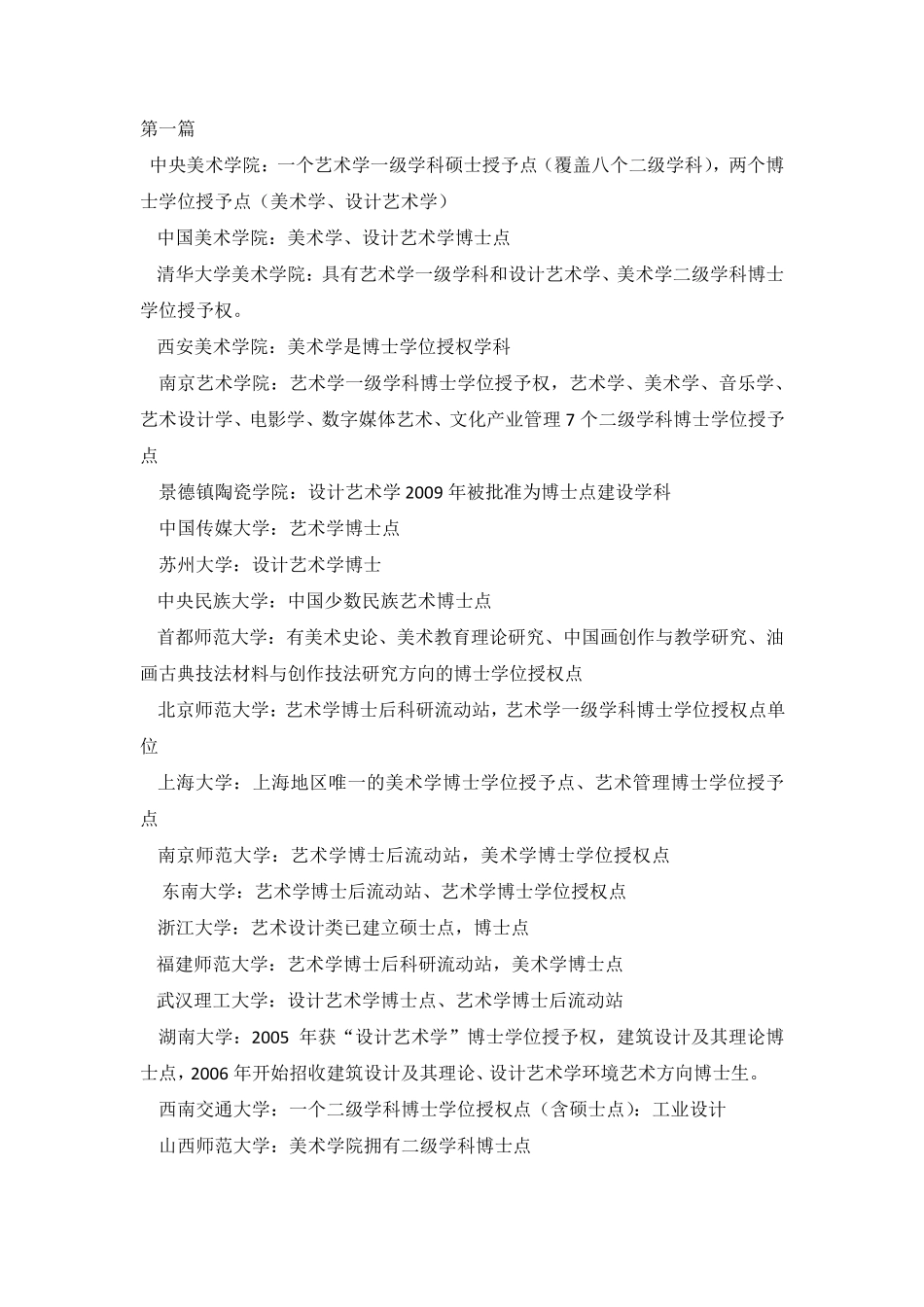 全国艺术类高校博士点_第1页