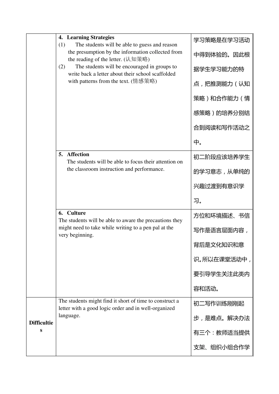 全国英语教学设计一等奖_第2页