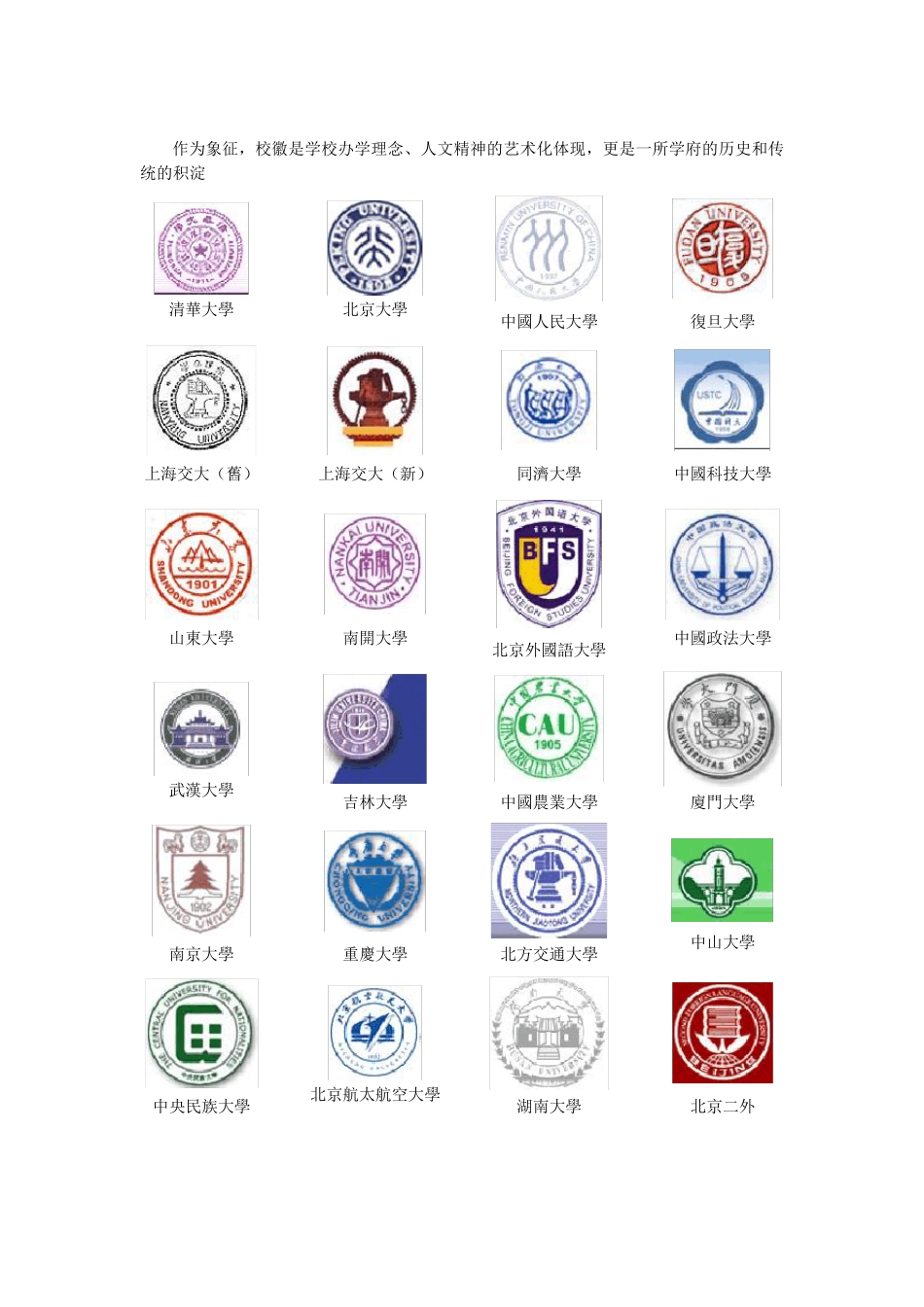 全国著名大学校徽大全_第1页