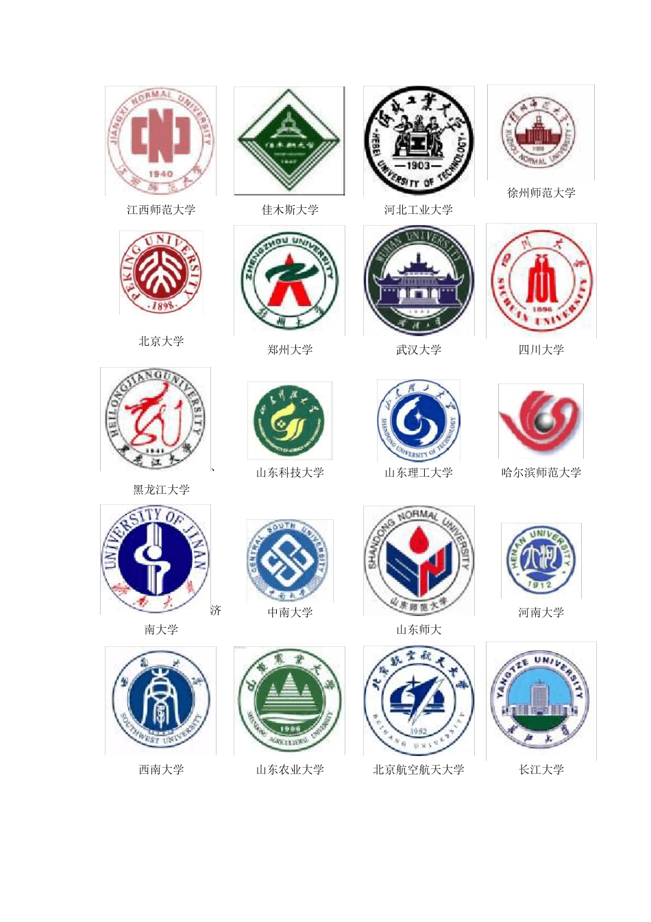 全国著名大学校徽大全_第3页
