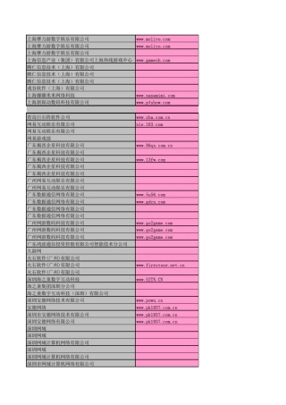 全国著名游戏公司客户资料超详细