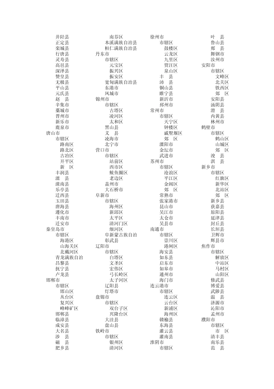 全国行政区划代码表20111014_第2页