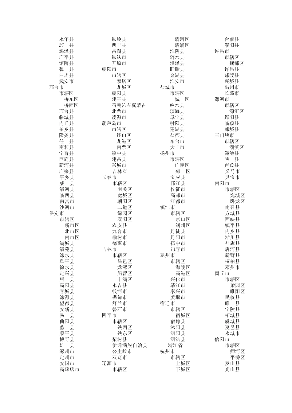 全国行政区划代码表20111014_第3页