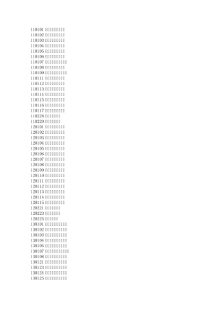 全国行政区域身份证代码表(EXCEL版)