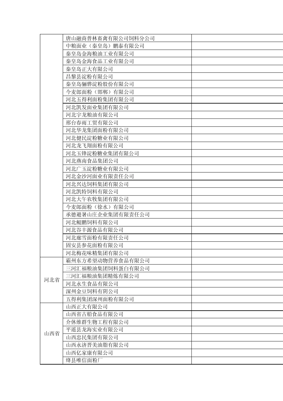 全国规模以上企业资料_第2页