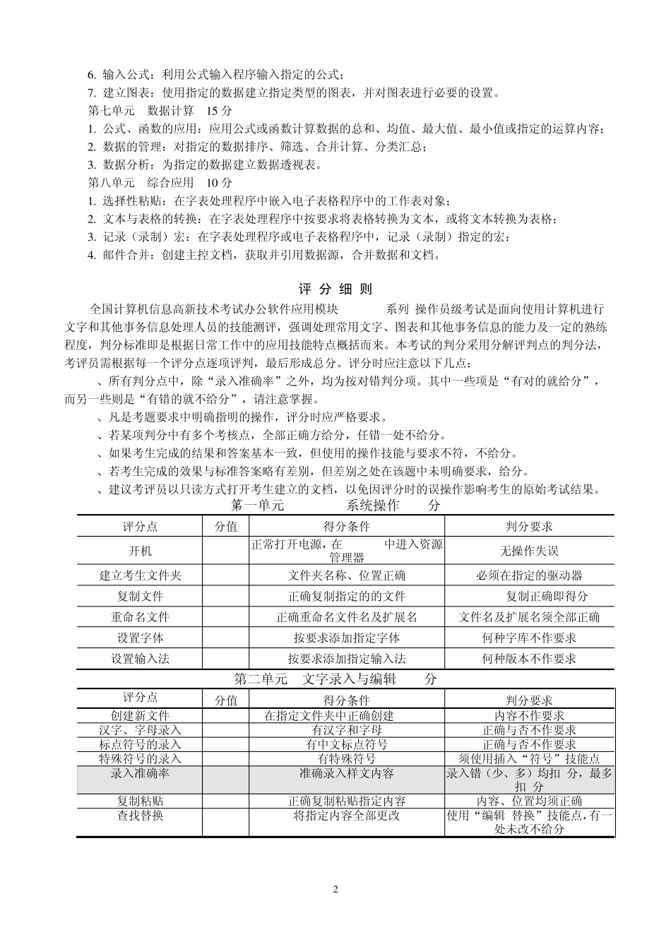 全国计算机信息高新技术办公软件应用模块(Windows系列)教案_第2页