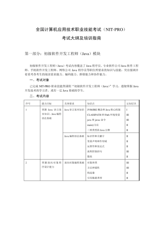 全国计算机应用技术职业技能考试(NITPRO)