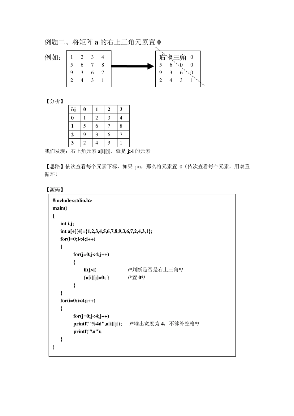 全国计算机等级考试二级C语言考前复习资料_第2页