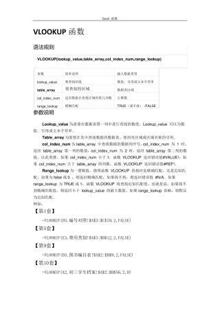 全国计算机等级考试二级MSOffice高级应用Excel函数总结