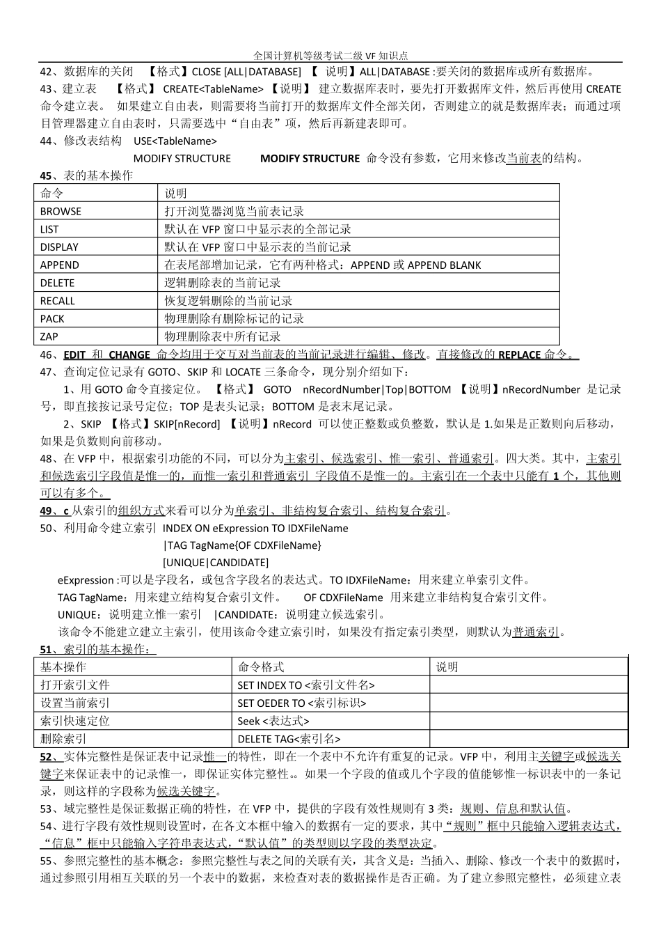 全国计算机等级考试二级VF知识点_第3页