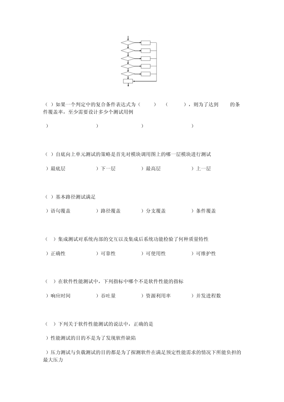 全国计算机等级考试四级软件测试工程师复习资料_第2页