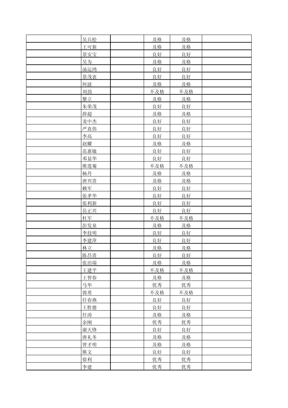 全国计算机等级考试成绩查询_第2页