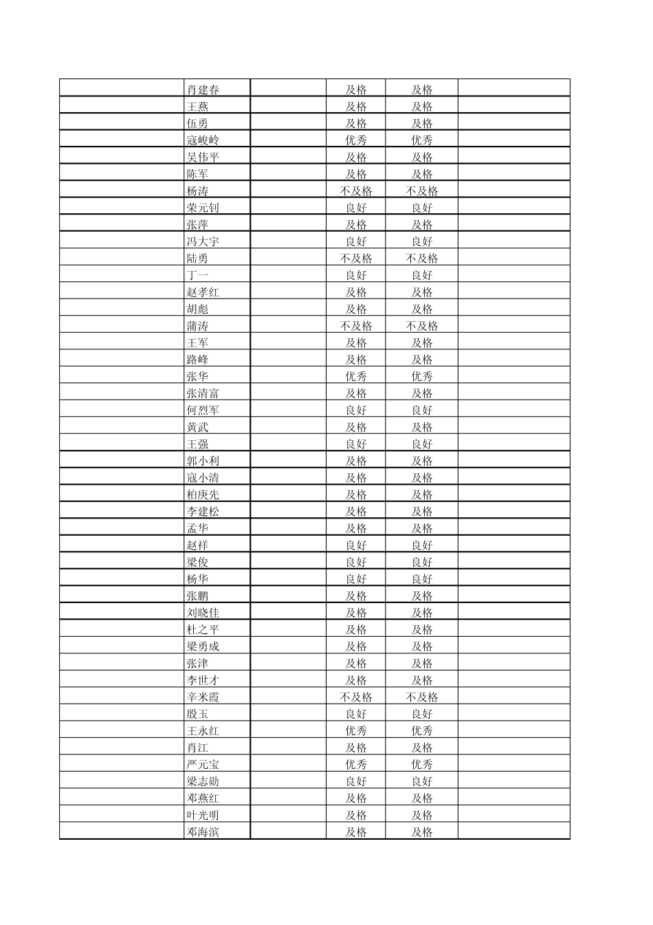 全国计算机等级考试成绩查询_第3页