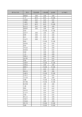 全国计算机等级考试成绩查询