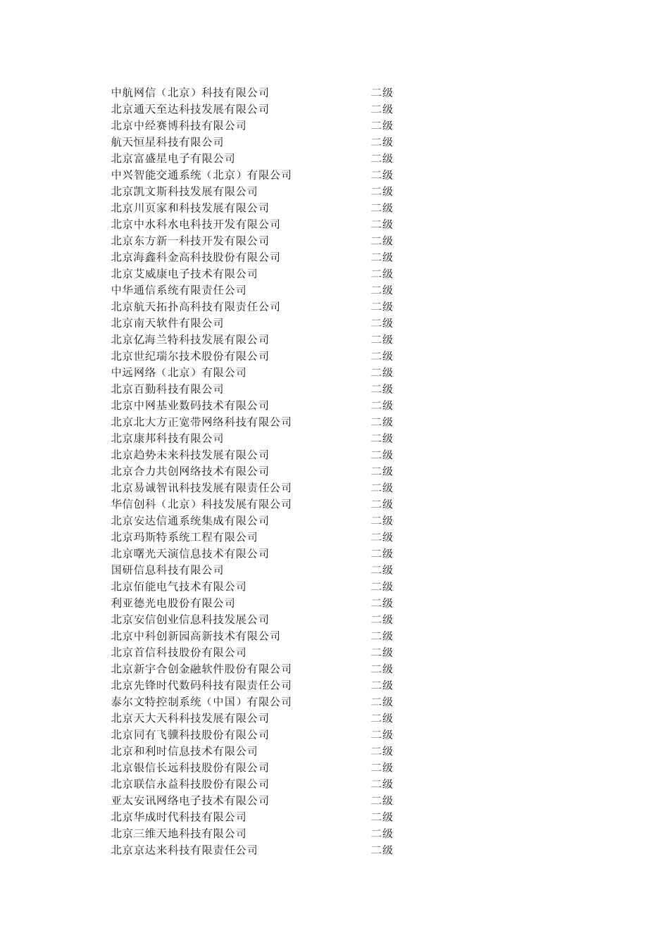 全国计算机系统集成公司(全录)_第2页