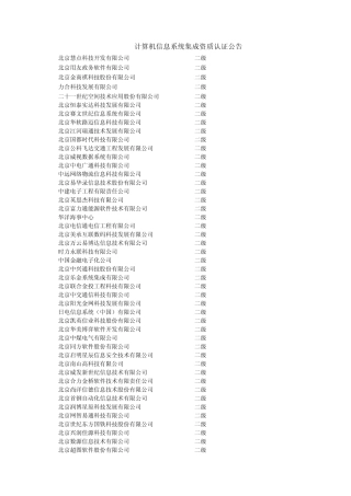 全国计算机系统集成公司(全录)