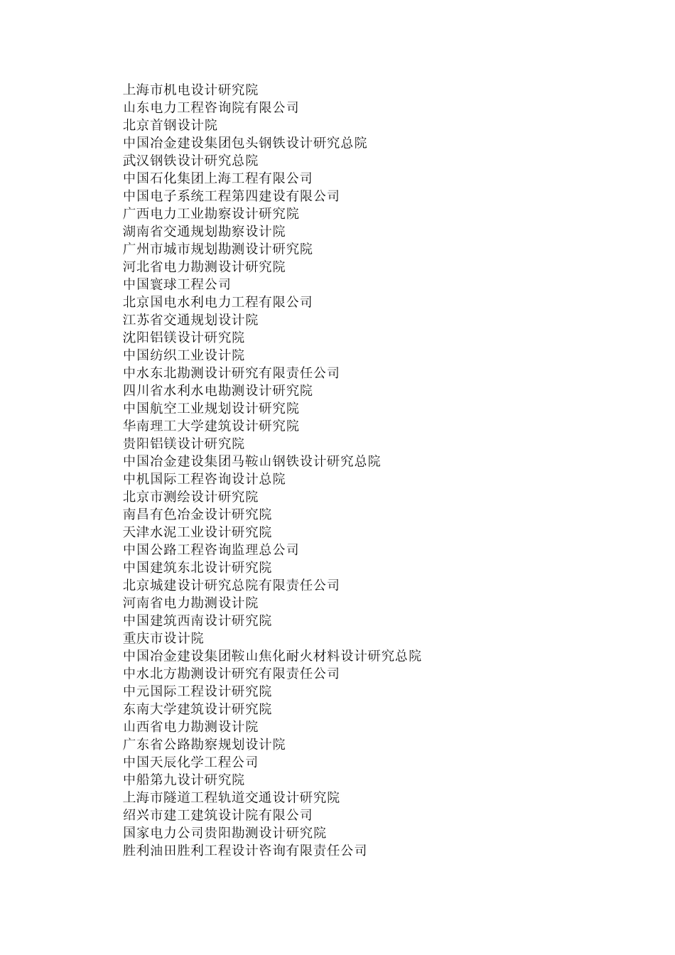 全国设计院250强排名_第2页