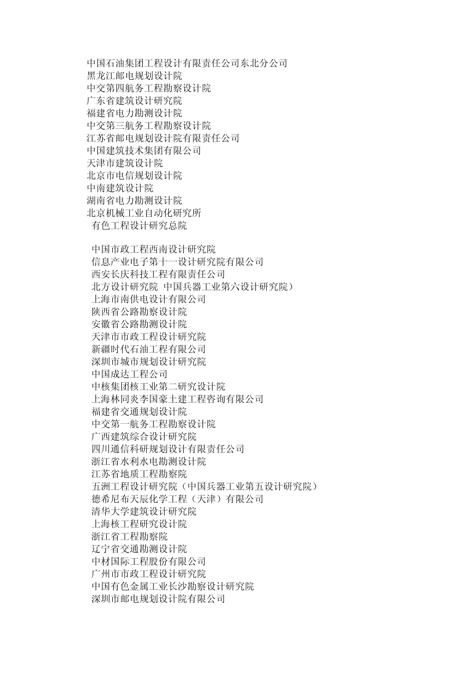 全国设计院250强排名_第3页