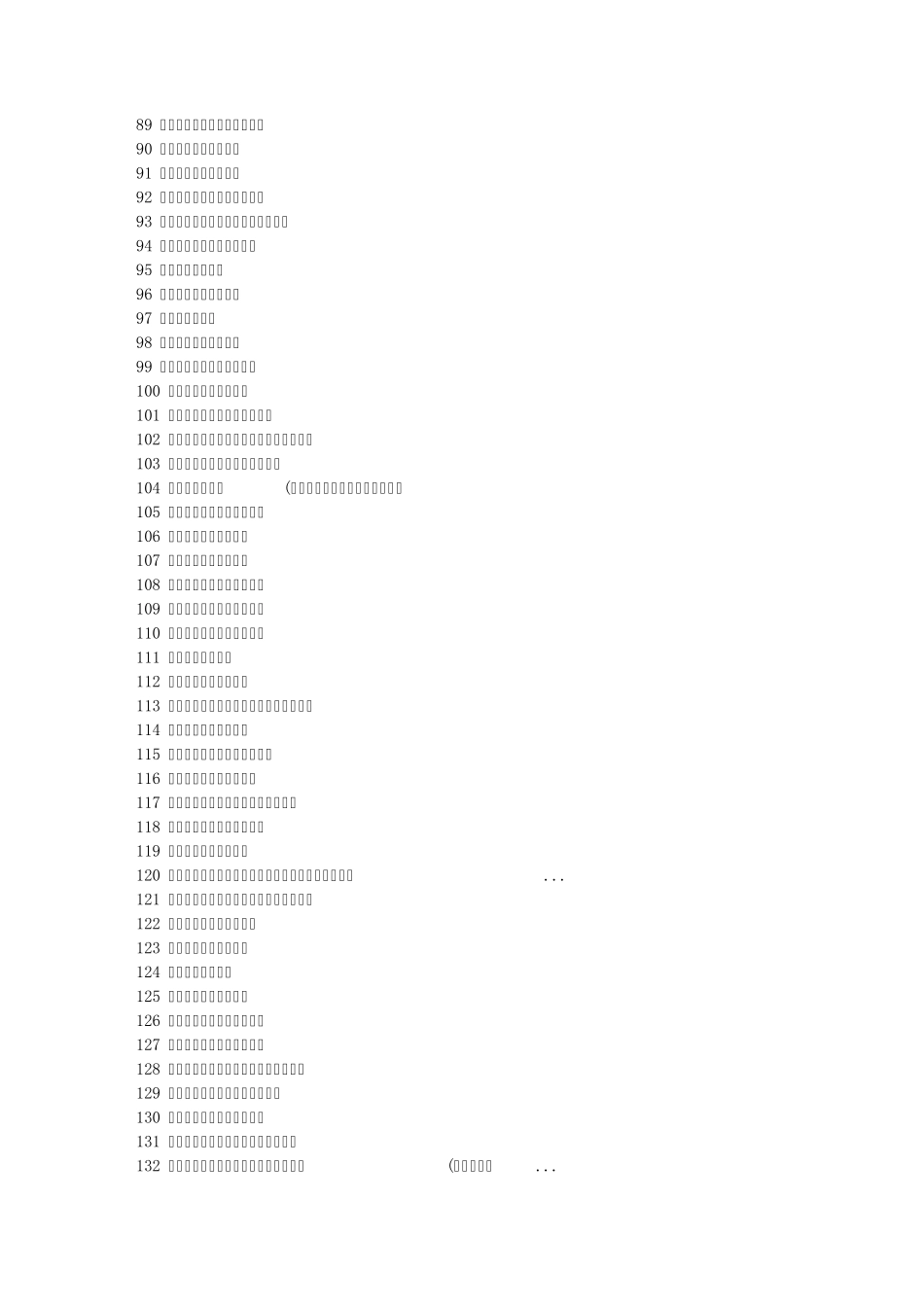 全国设计院500强排名_第3页