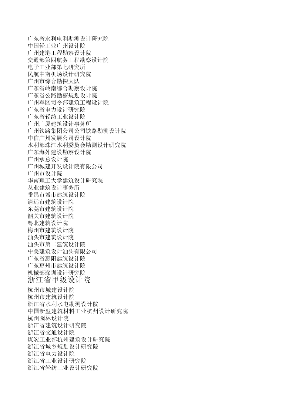 全国设计院及其联系方式_第3页