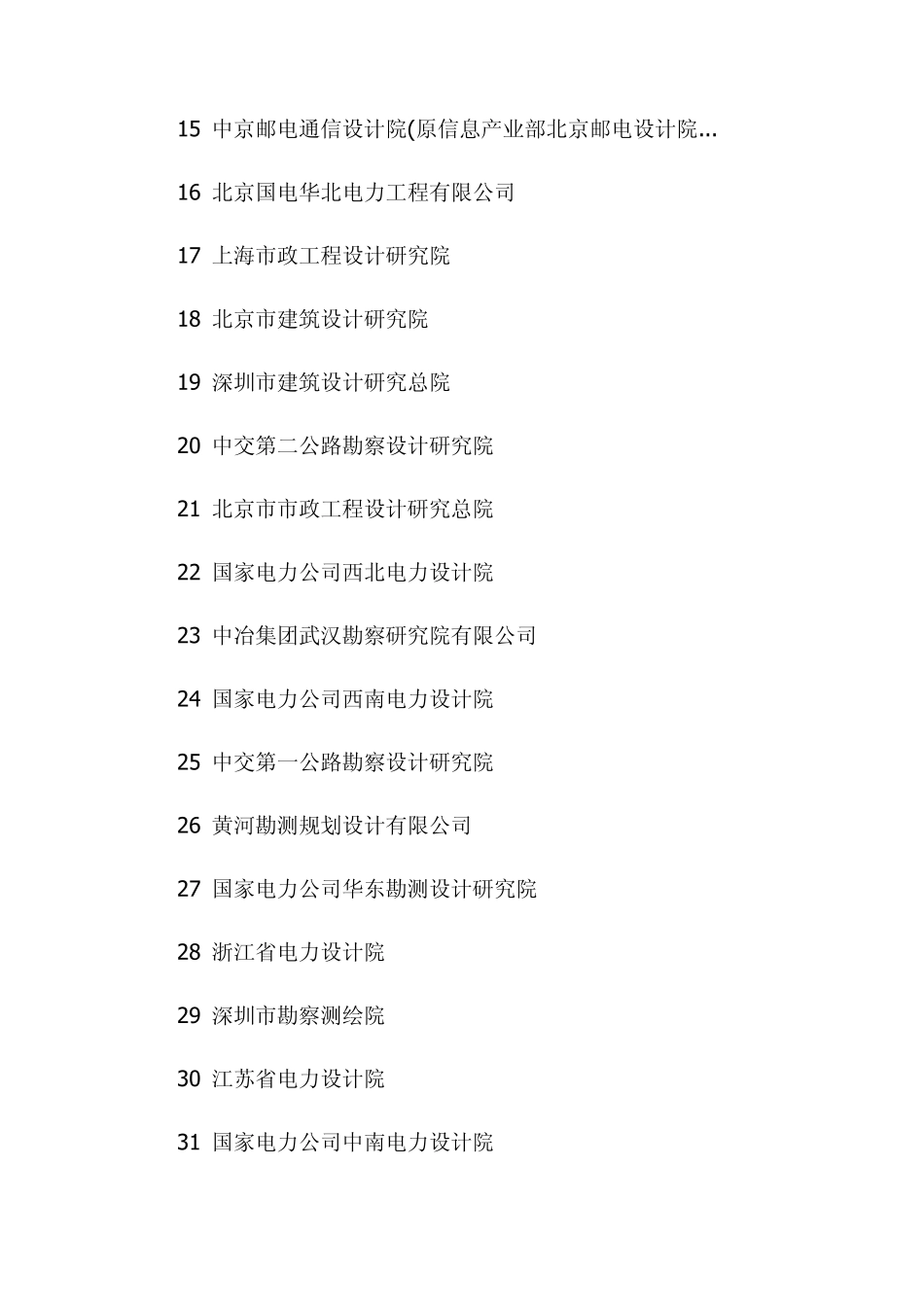 全国设计院排名(500强)(水工,水利已标出)_第2页