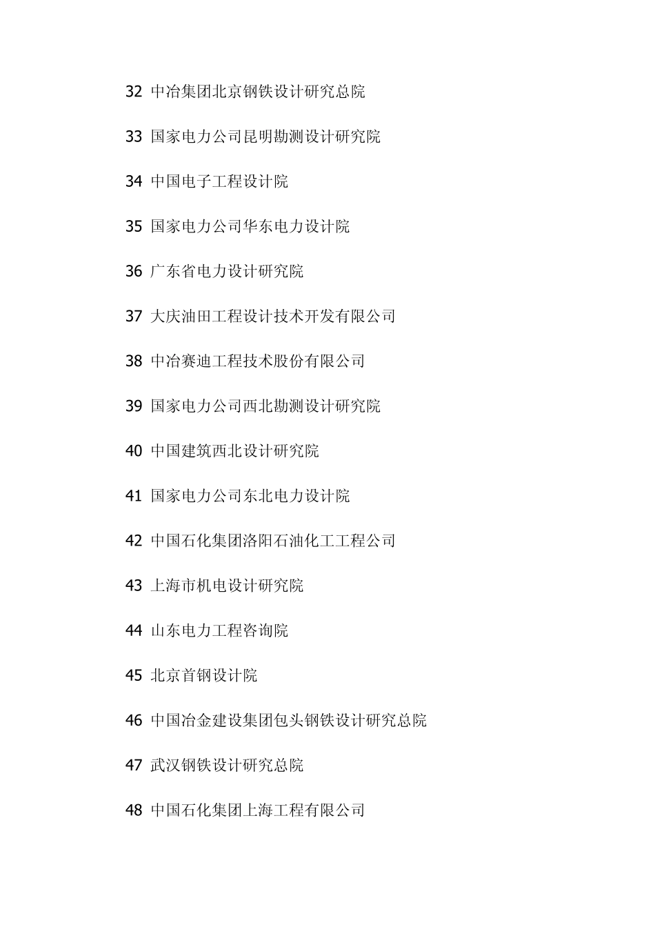全国设计院排名(500强)(水工,水利已标出)_第3页