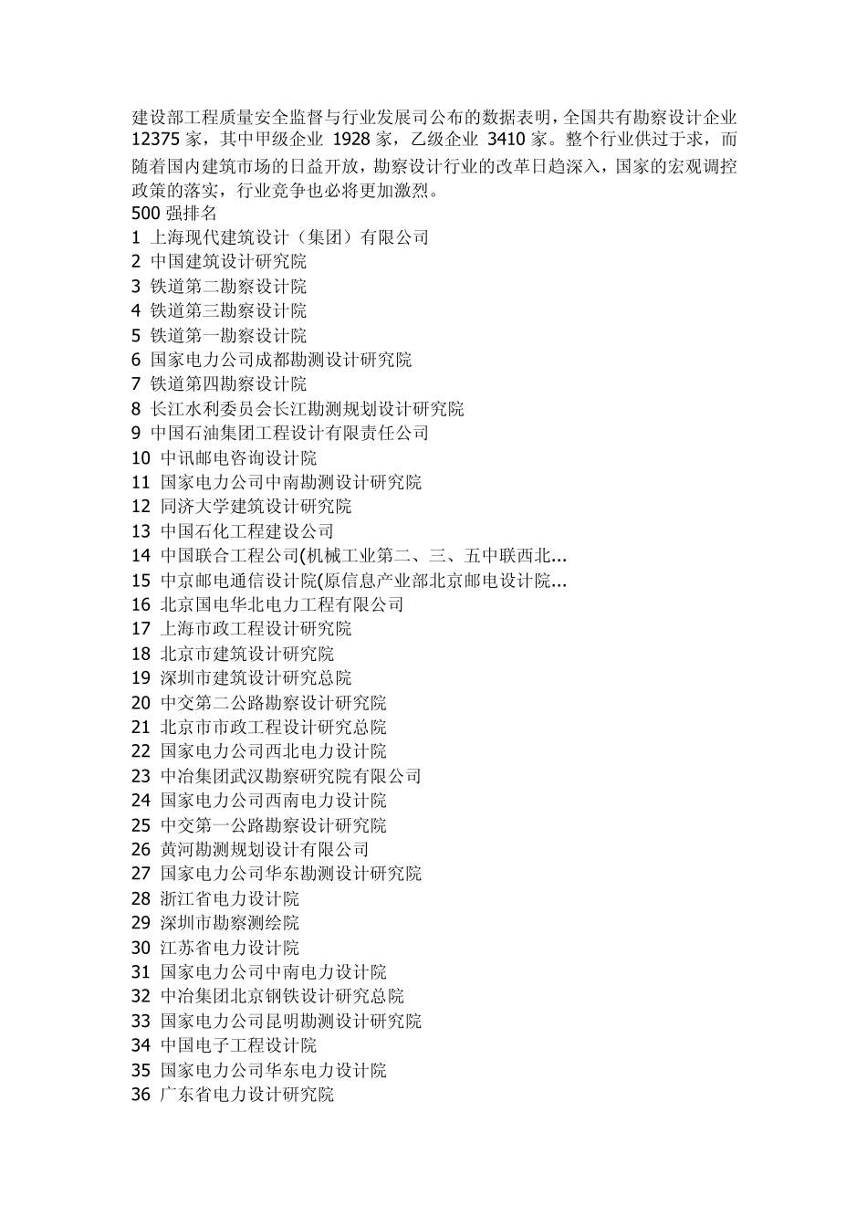 全国设计院排名_第1页