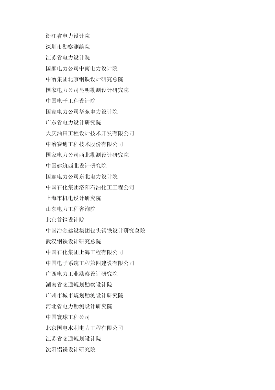 全国设计院综合实力排名TOP500_第2页