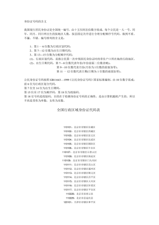全国身份证代码表