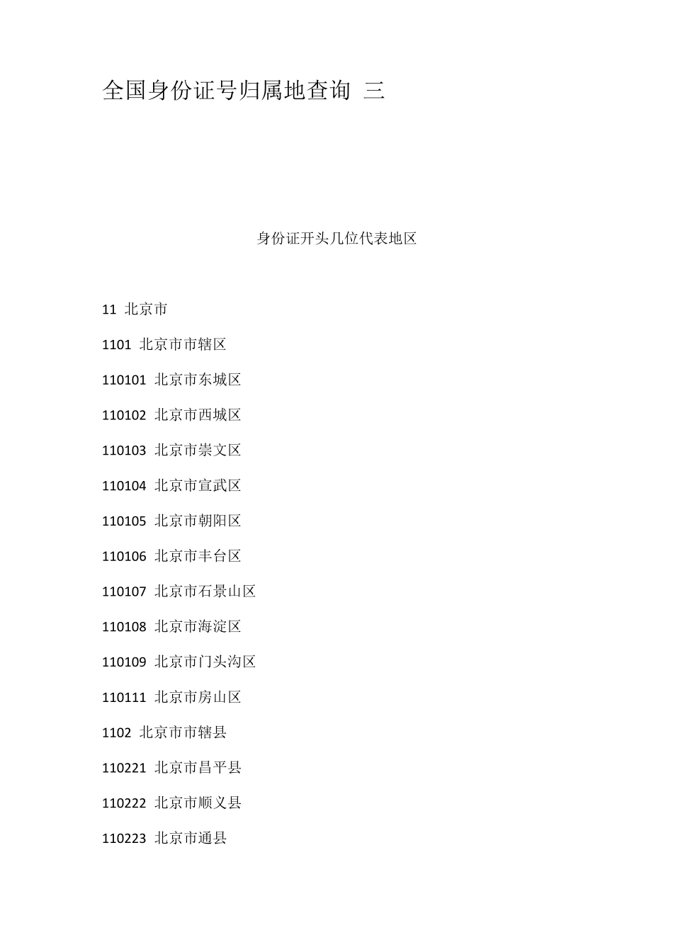 全国身份证号归属地查询三_第1页