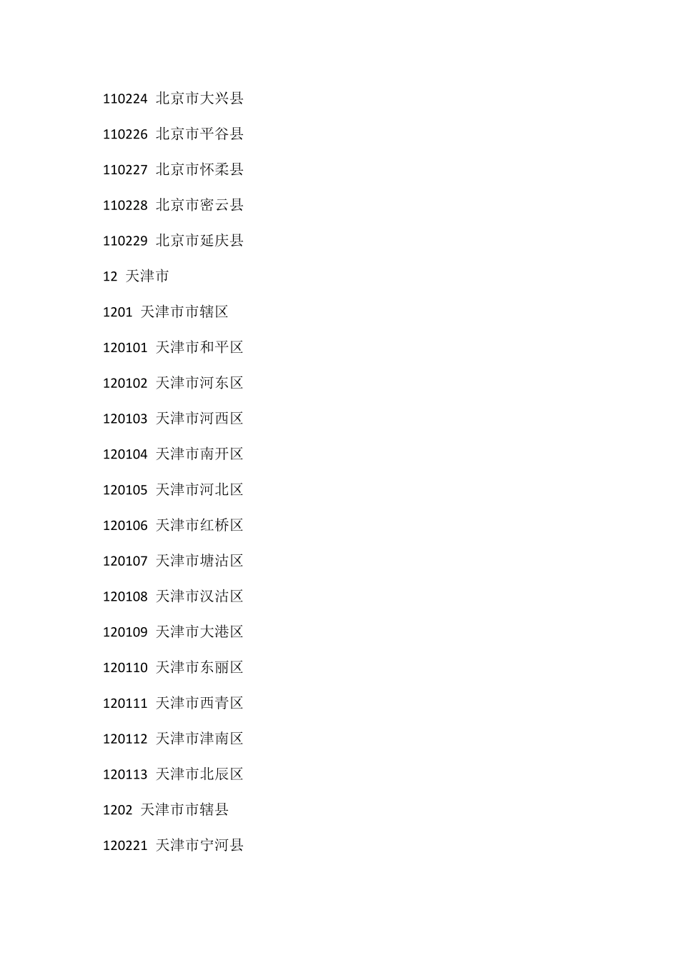 全国身份证号归属地查询三_第2页