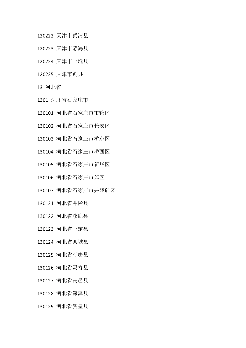 全国身份证号归属地查询三_第3页