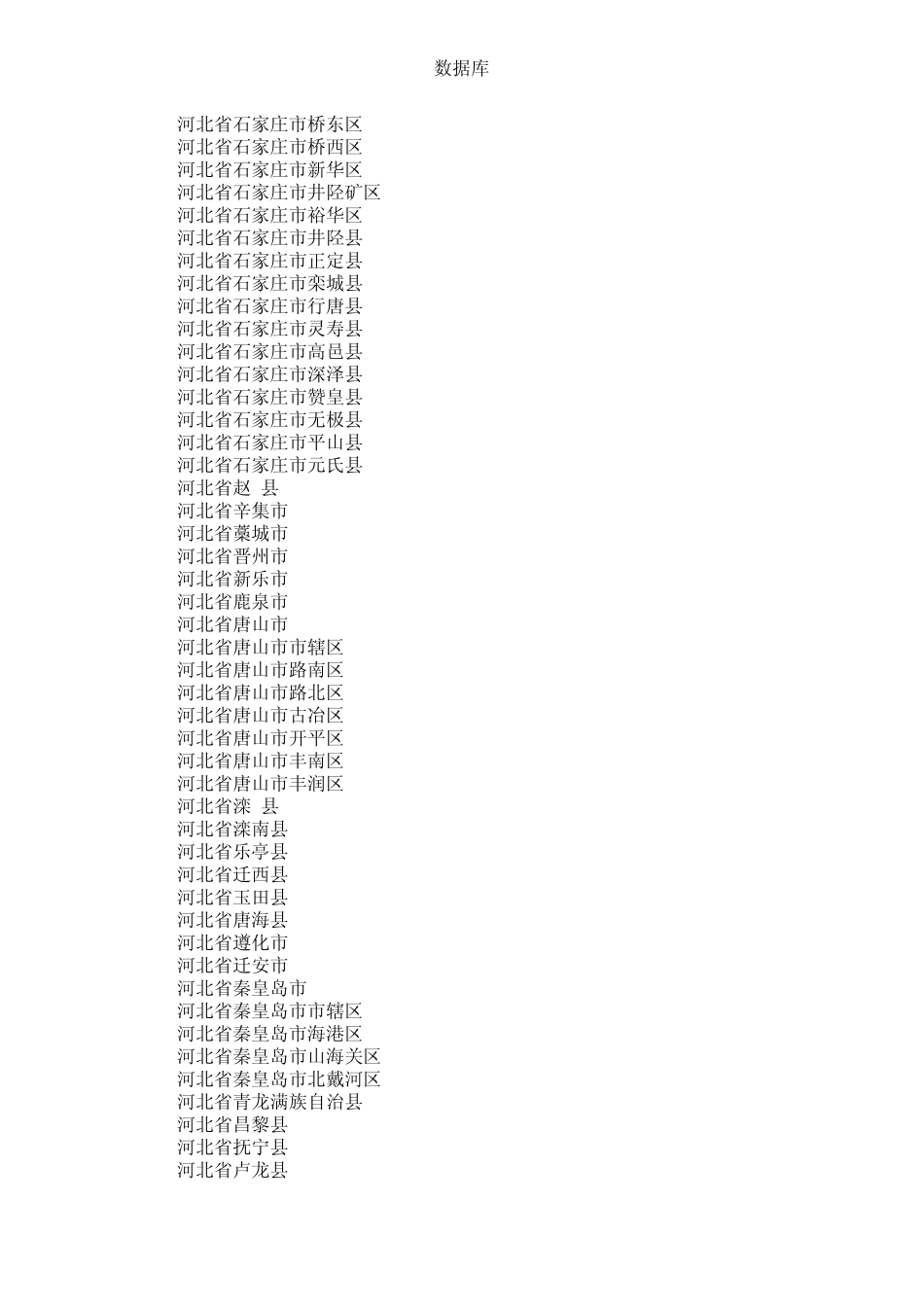 全国身份证属地数据库_第2页