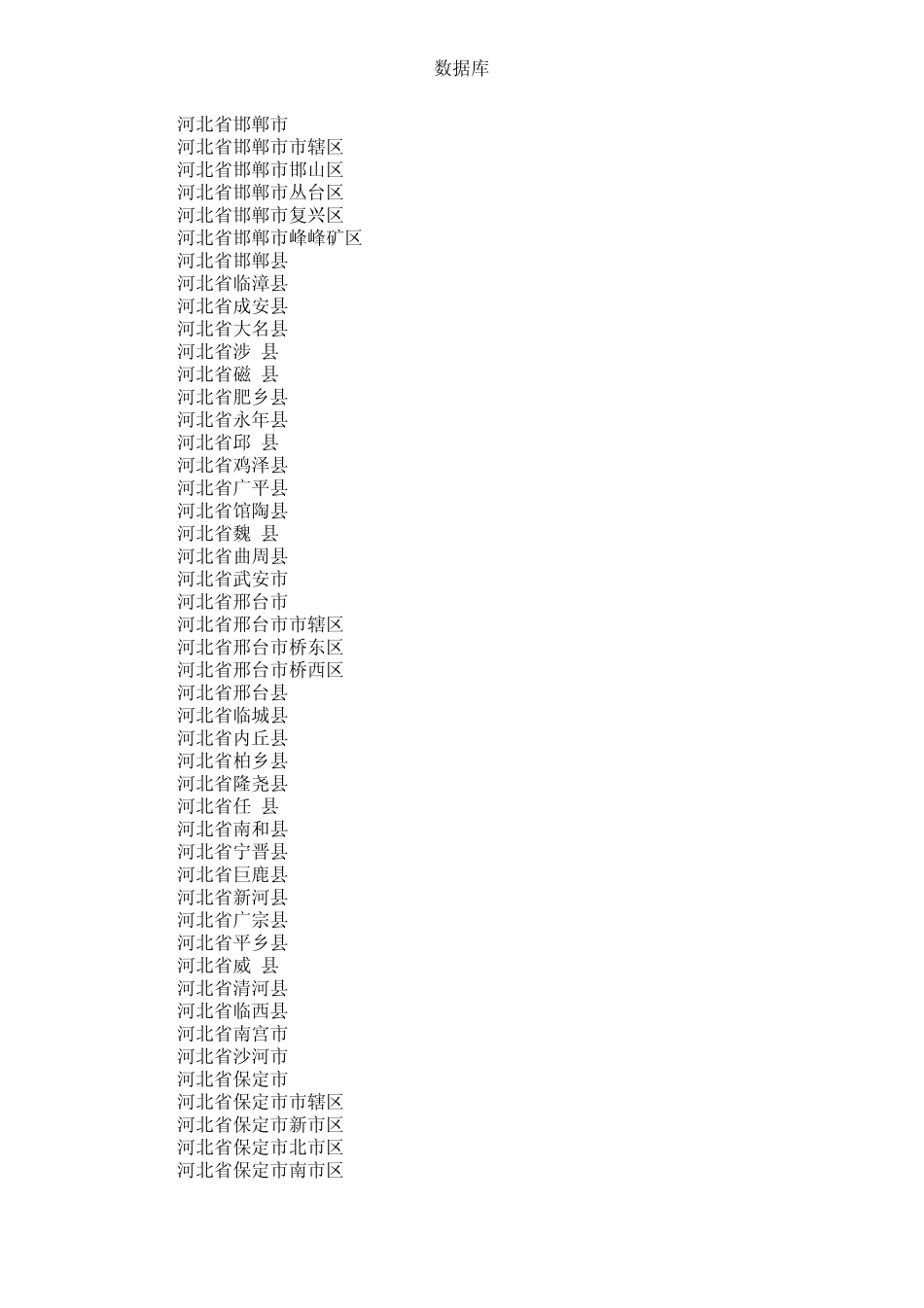 全国身份证属地数据库_第3页