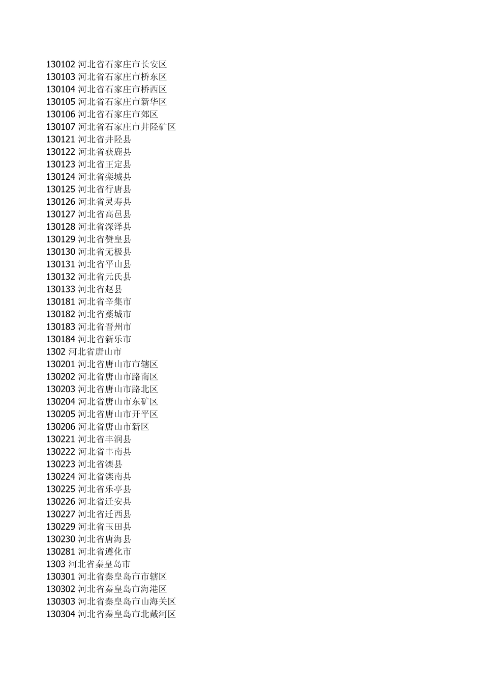 全国身份证开头查询_第2页