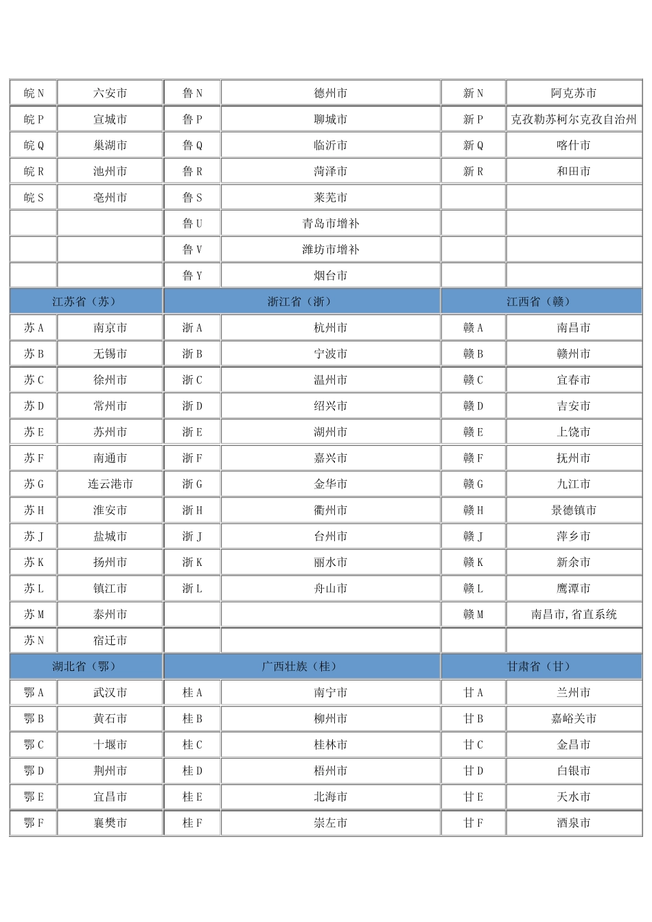 全国车辆交通违章查询按此进入_第3页